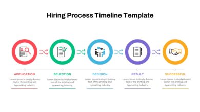 Google Jobs: Opportunities, Benefits, And Hiring Process